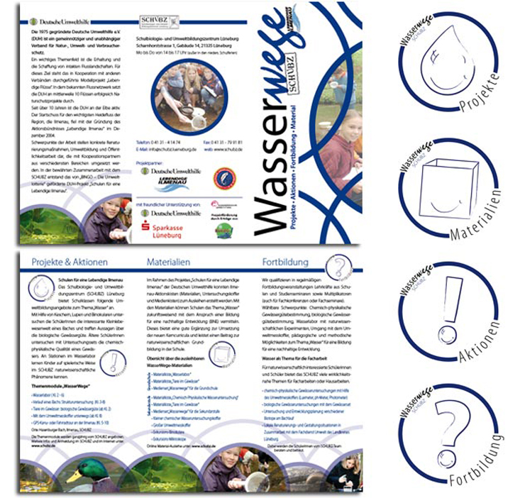 wasserwege
